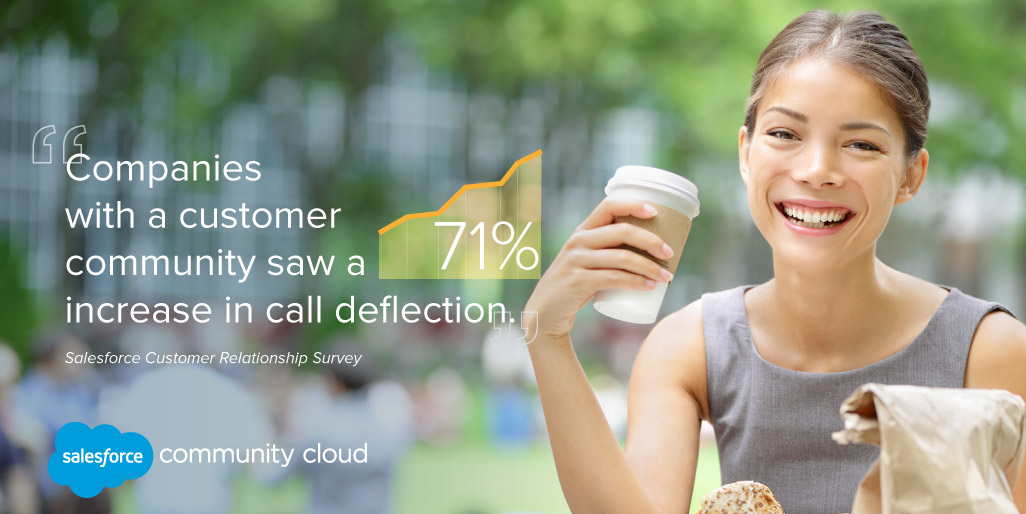 Customer Community 101: 3 Ways to Transform Your Customer Relationships — A New Salesforce E-Book